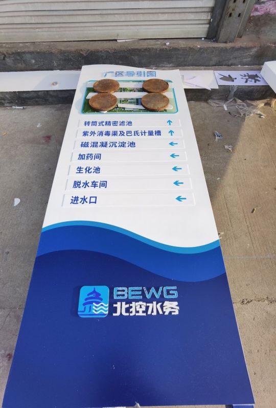 北控水務導視牌